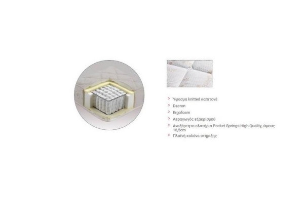 Στρώμα Dream ΣΤΡΩΜΑΤΑ