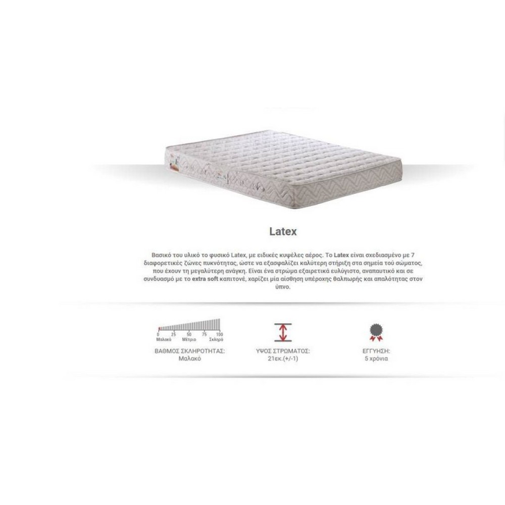 Στρώμα Latex