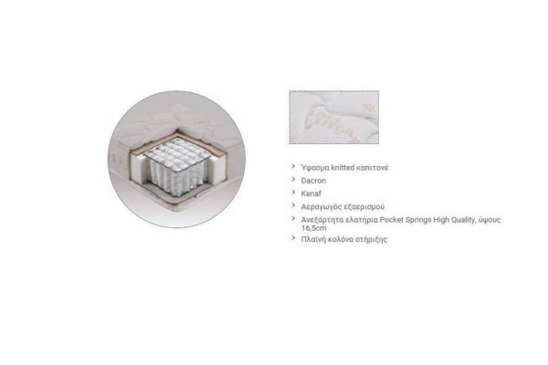 Στρώμα Magic ΣΤΡΩΜΑΤΑ