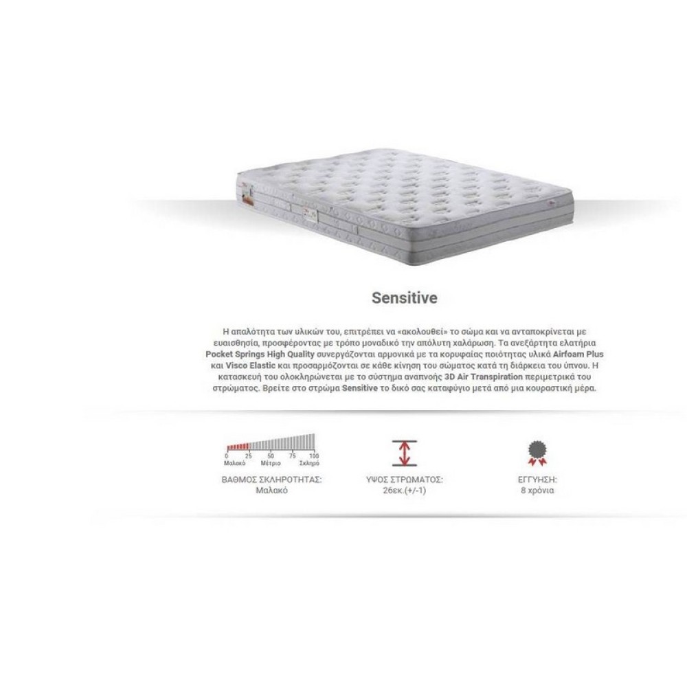 Στρώμα Sensitive