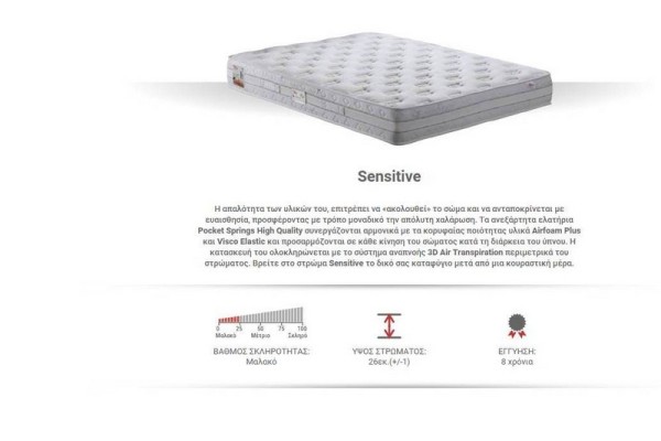 Στρώμα Sensitive ΣΤΡΩΜΑΤΑ