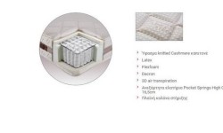 Στρώμα Serenity