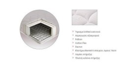 Στρώμα Super Plus