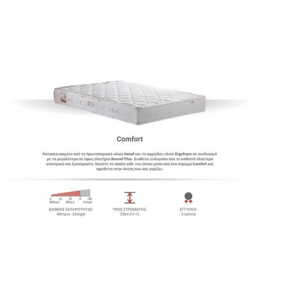 Στρώμα Comfort