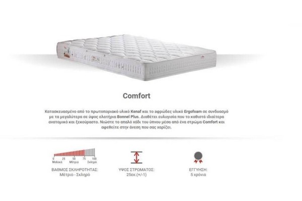 Στρώμα Comfort ΣΤΡΩΜΑΤΑ