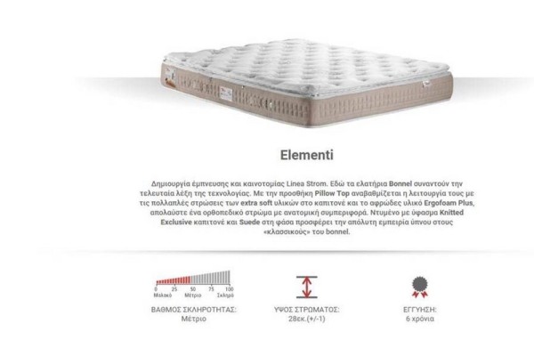 Στρώμα Elementi ΚΑΘΡΕΦΤΕΣ